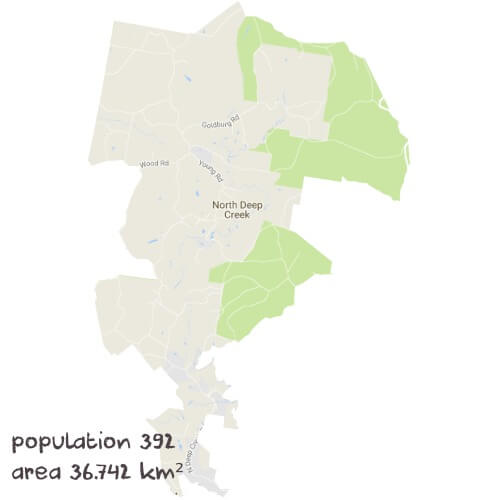 Science Tutoring Near Me